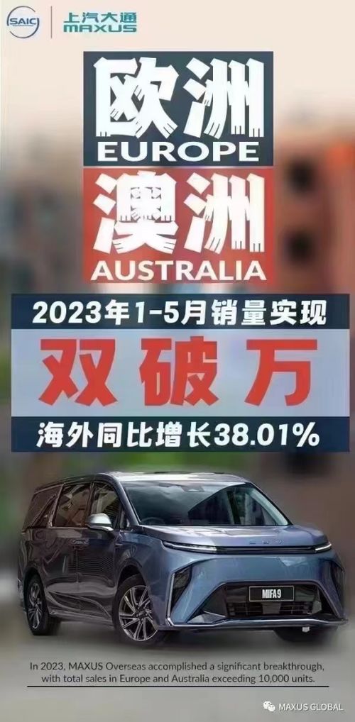 上汽大通MAXUS再創(chuàng)佳績(jī) 5月零售1.7萬(wàn)輛，歐澳市場(chǎng)雙雙破萬(wàn)，全球布局提速
